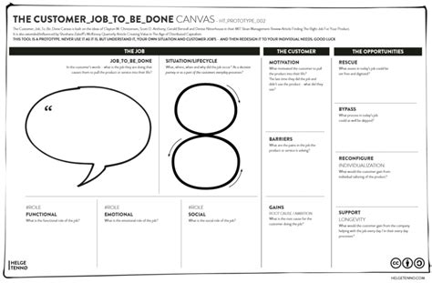 Canvas: Designing Work.